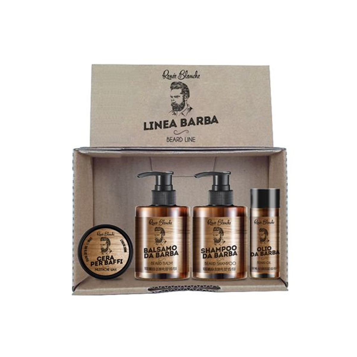 Kit linea barba